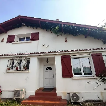 à Louer Chez L'habitant Bidart